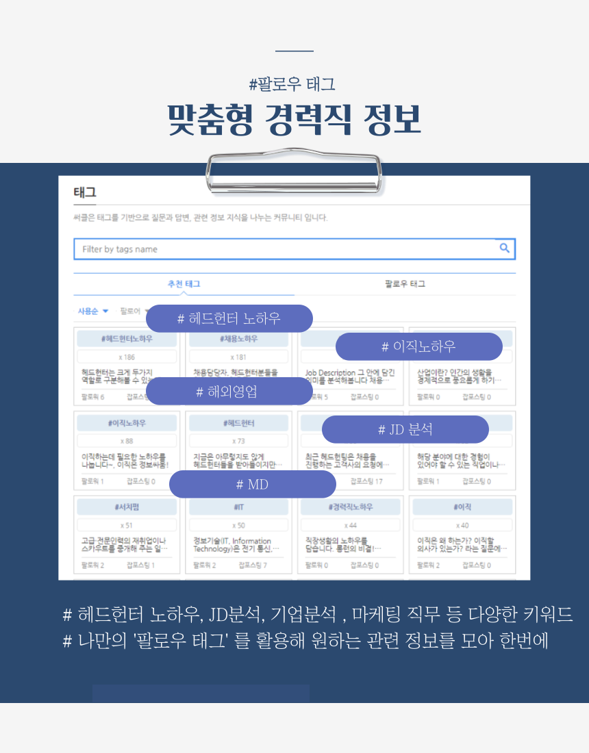 맞춤형경력직정보