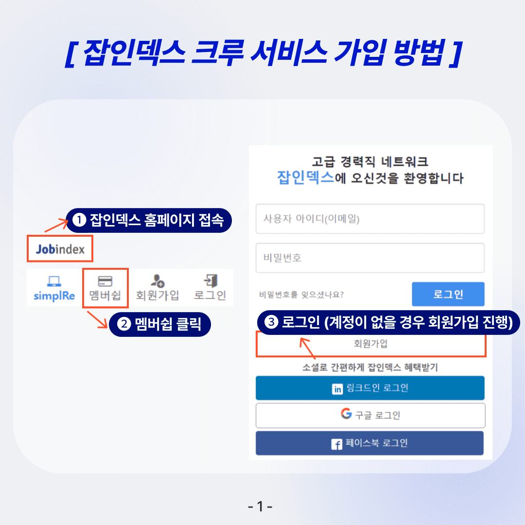 잡인덱스 크루 서비스 가입방법